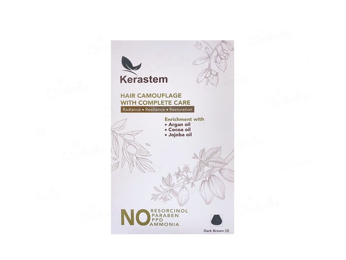 Facial kits