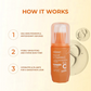 RENEWCELL VITAMIN C-SERUM 40ML