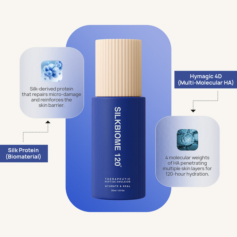 SILKBIOME 120-SERUM 30ML